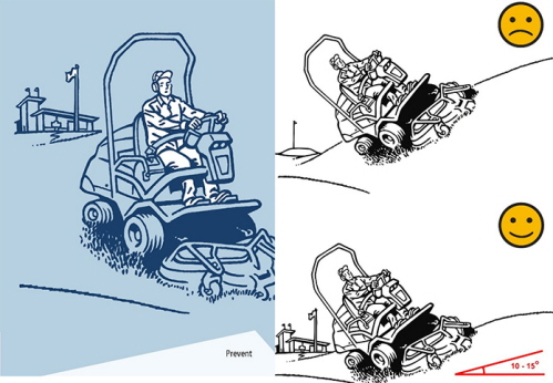 Två illustrationer av banarbetere på gräsklippare, från boken Jobba säkert på golfbanan